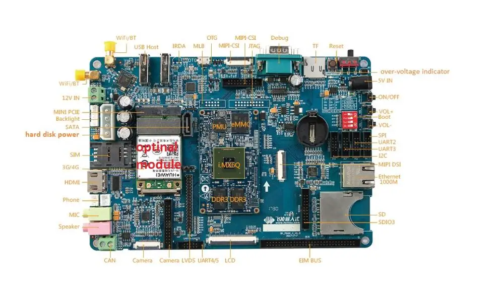 Расширенная макетная плата IMX6Q с MIPI CSI DSI USB SATA LVDS PCIe