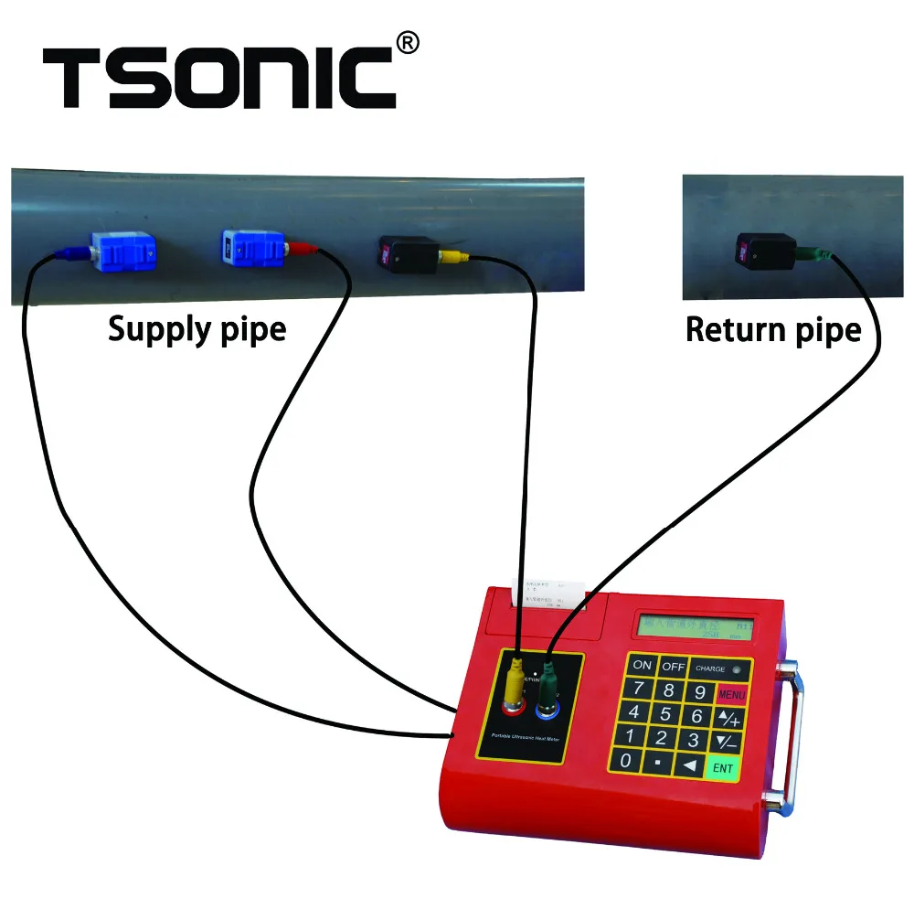 TSONIC TUF-2000P Portable Ultrasonic Heat Meter