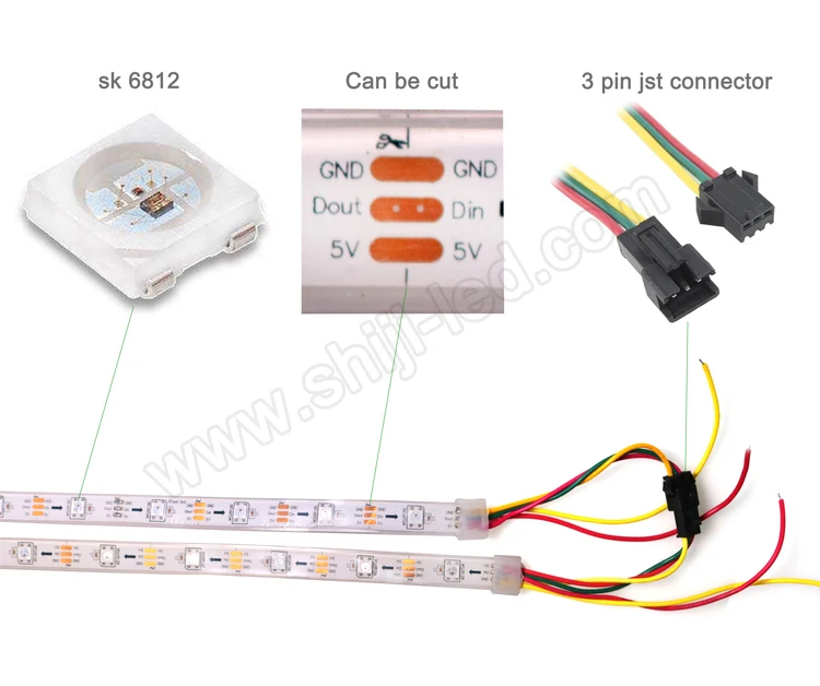sk6812 ws2812b addressable digital Programmable rgb led pixel strip 5V 30leds 5050 outdoor decoration Waterproof pixel led strip