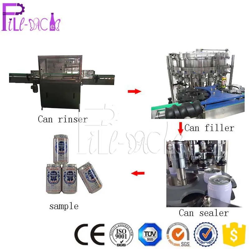 XG-1 500ml juice Can cleaner with 5000-8000cph