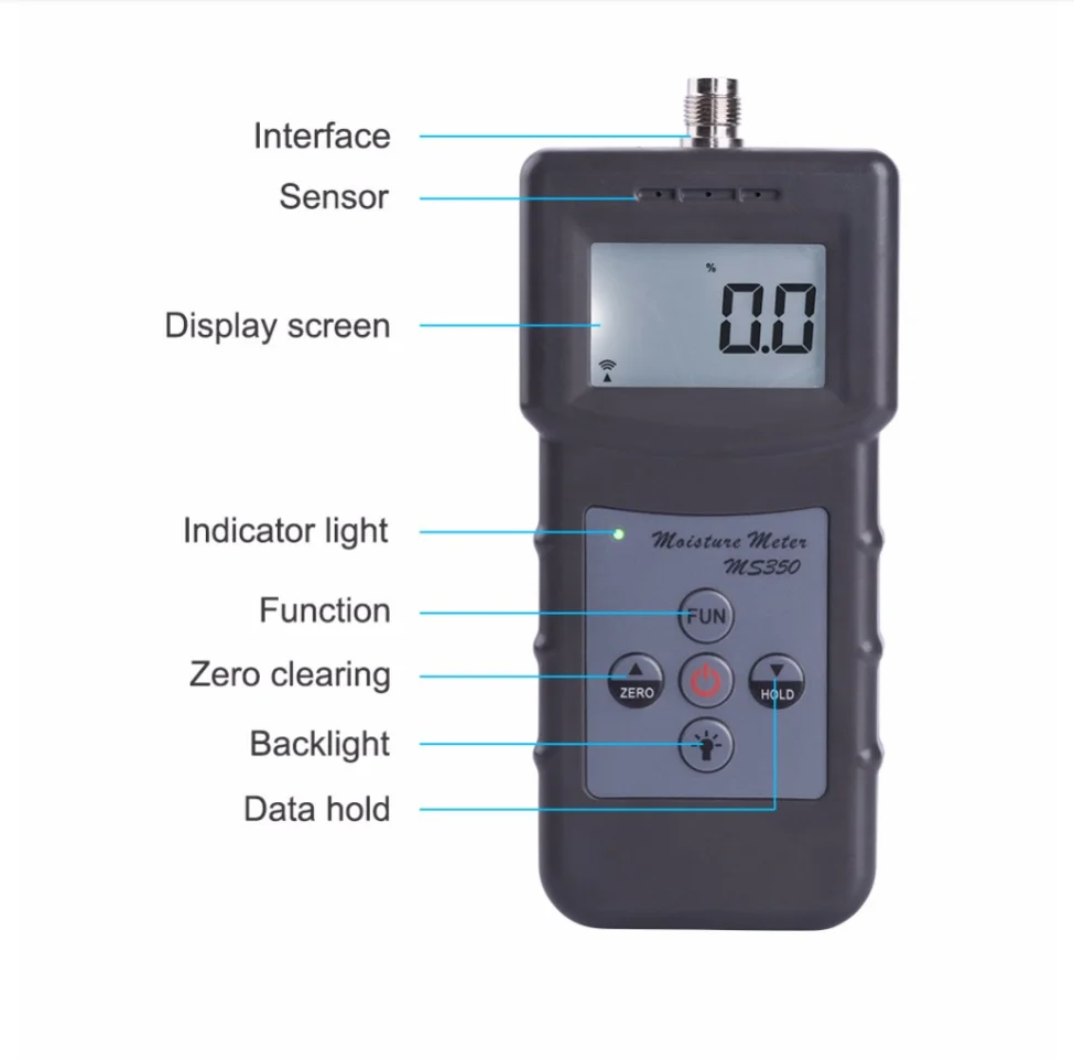 Best Price Digital Soil Moisture Meter with Capacitive Tester portable Coal Powder Moisture Detector