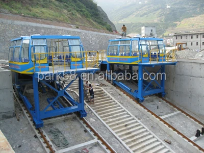 moutain Funicular Railways cable car