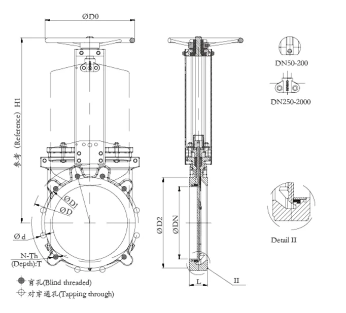 SS304 QB series Unidirectional seal Knife Gate Valve
