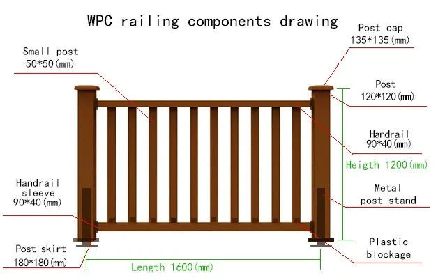 WPC railing drawing 2