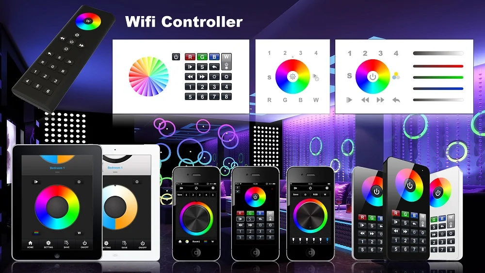 Sunricher Italy Size RF Wall Panel Dimmer SR-2820(IT)