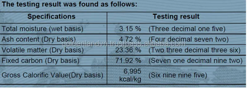 SAWDUST BRIQUETTE CHARCOAL BBQ GRILL MADE FROM VIETNAM WITH FACTORY PRICE