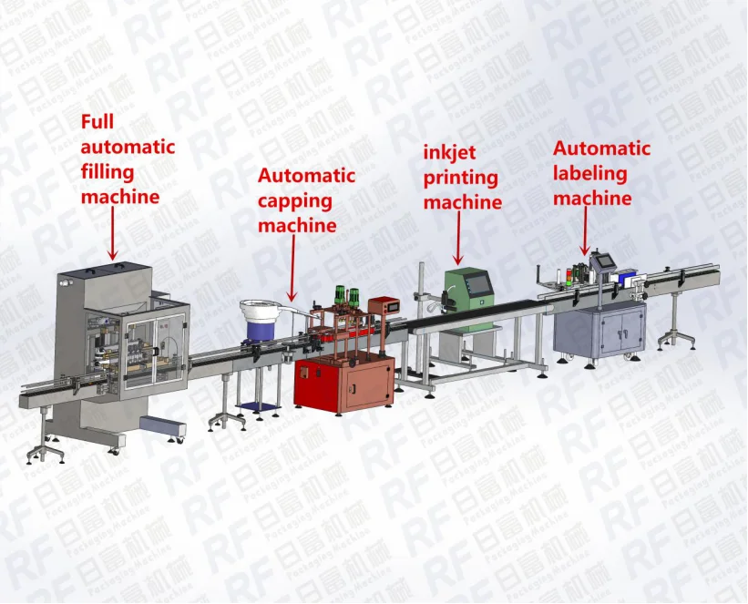 Guangzhou lubricant/shampoo/fertilizer/honey filling production filling line