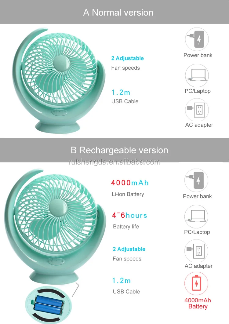 8 inch Desktop USB & Battery Rechargeable Fan Table USB Moon Fan with Natural Wind Mode