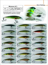 Outdoor fishing tackle abs hard plastic black minnow wholesale exquisite topwater fishing lures minnow