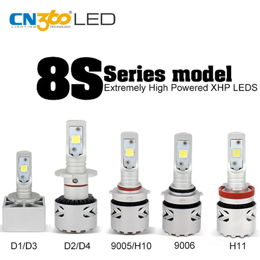 D1 D3 D4S H7 H11 Автомобильные светодиодные лампы фар рожден для объектив проектора чип 12000LM 35 Вт 6000 К