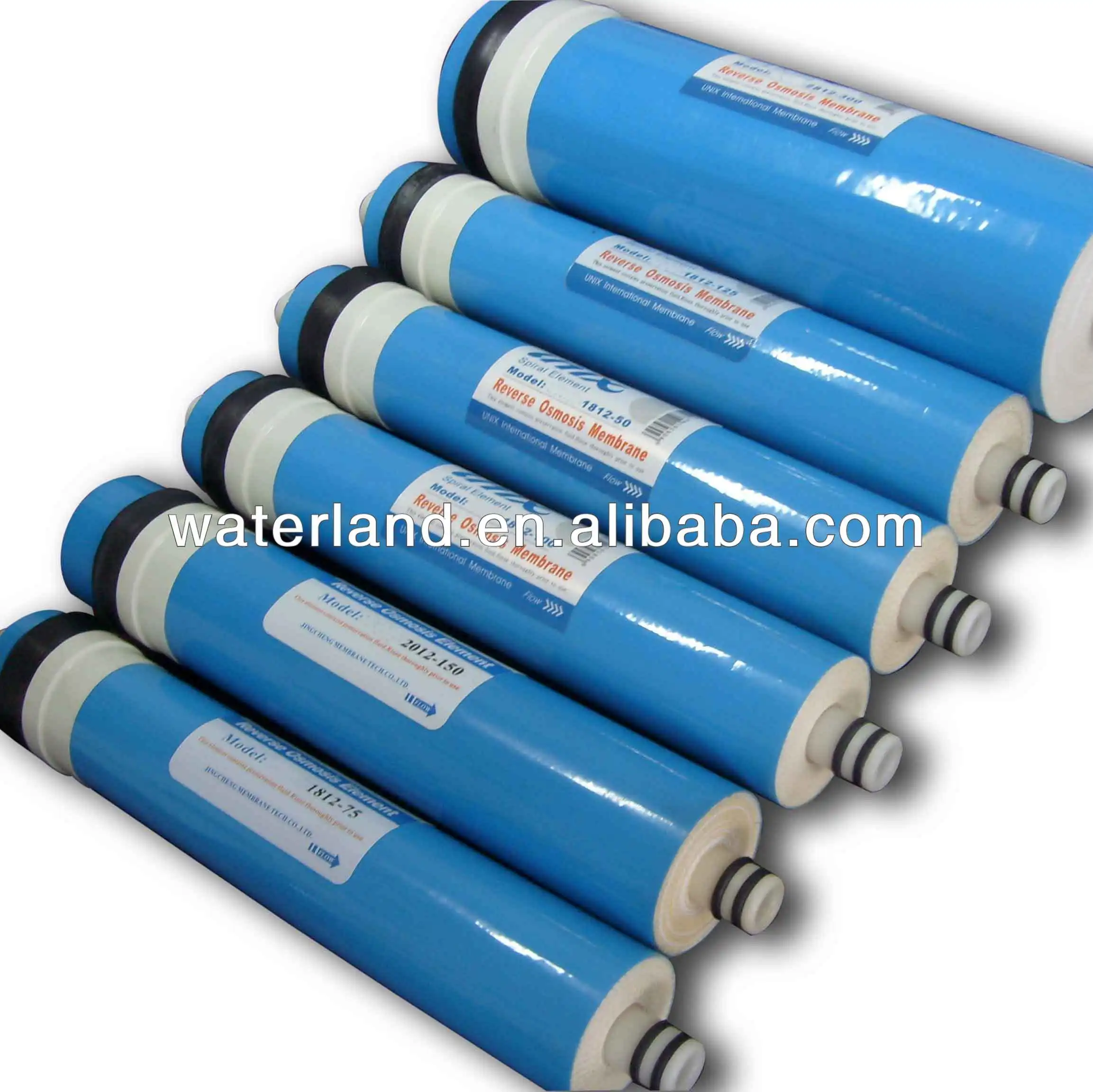 CSM domestic 1812 Reverse Osmosis Membrane -- 50G, 75G, 100G