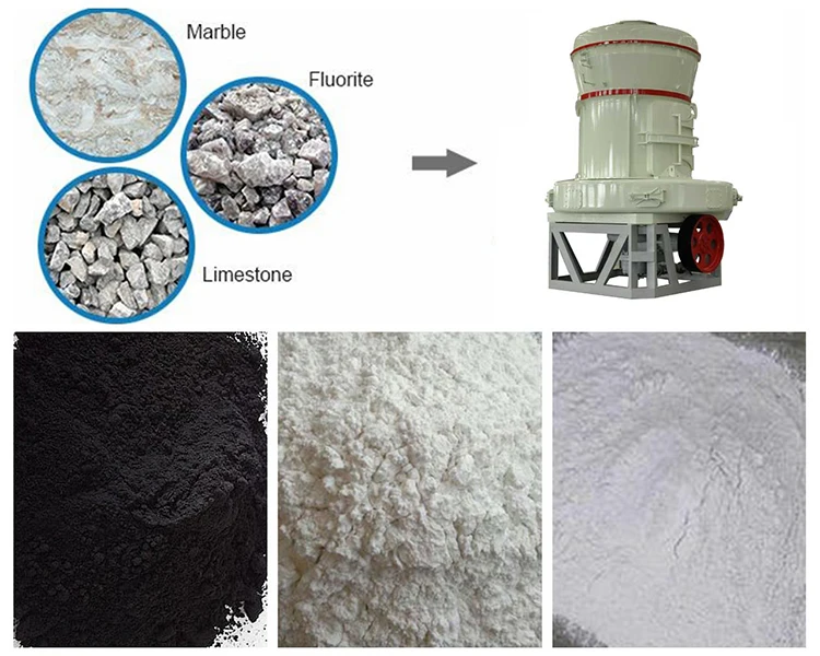 
China Good Price Sulfur Sulphur Grinding Mill Machine 