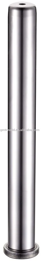 Руководство контакт