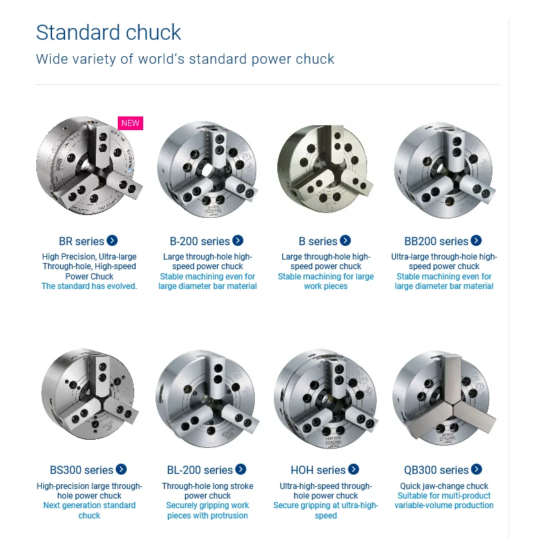 Compact rotary table high pressure air lathe machine wood chuck