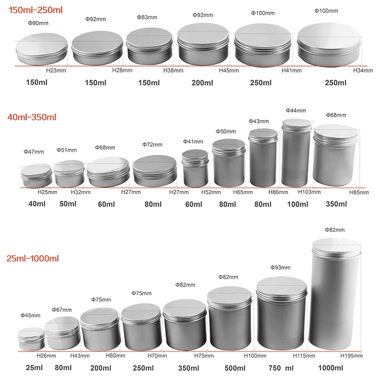 20g Aluminum Tin Box with Transparent Window, 20ml Round Tin Can with Clear Window and Slip Lid