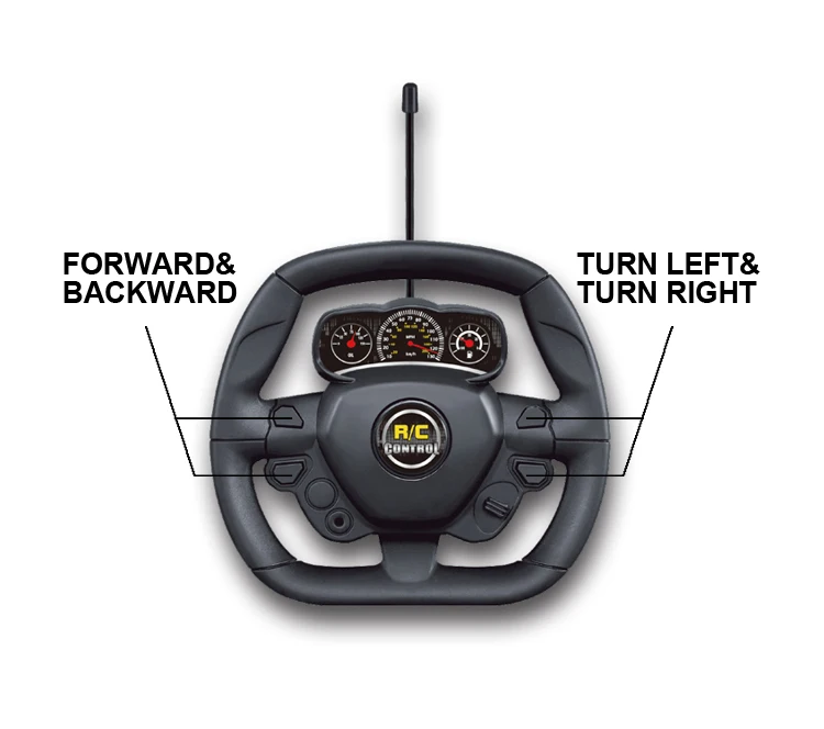 
toys child blue sports racing model radio control toys rc cars 4x4 high speed 