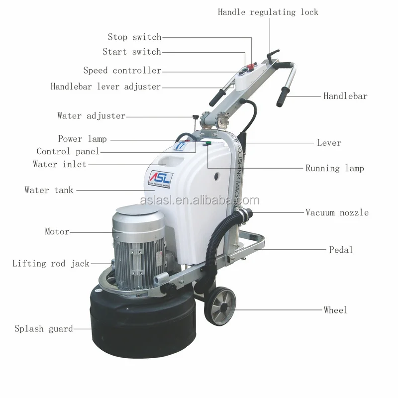 ASL-T7 Hot-sale Concrete Surface Floor Grinding Machine with Planetary plate