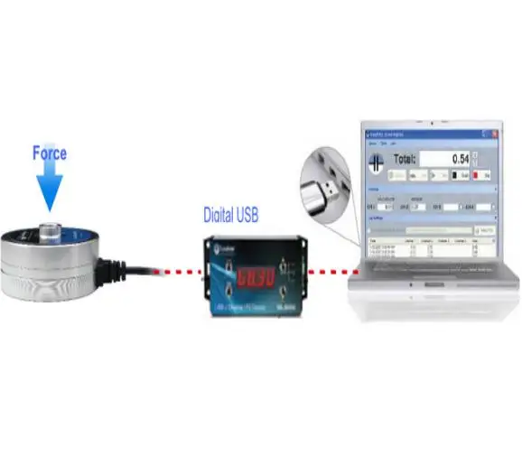 
IMP-ILD30U USB Load Cell/Force Sensor 