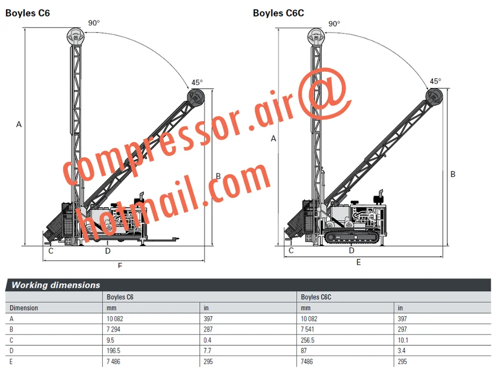 Atlas Copco Drill rigs and rock drills (AC Drill rigs and rock drills ) Simba 1354: Long-hole drilling rig