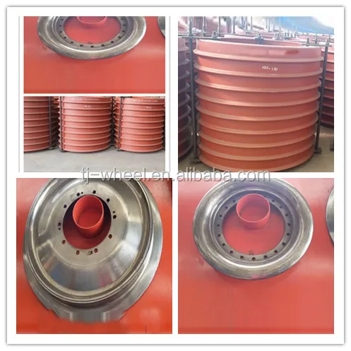 
AAR and international standard forged wheel tyres for railway wagons and locomotives 