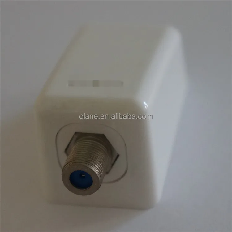 F Connector Wall Socket 3GHZ Skirting Wall Plate