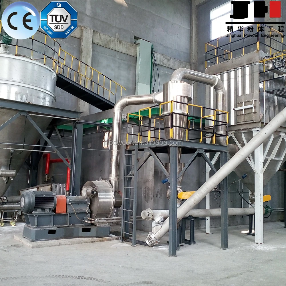 Ultrafine powder impact mill or grinder with CE certification