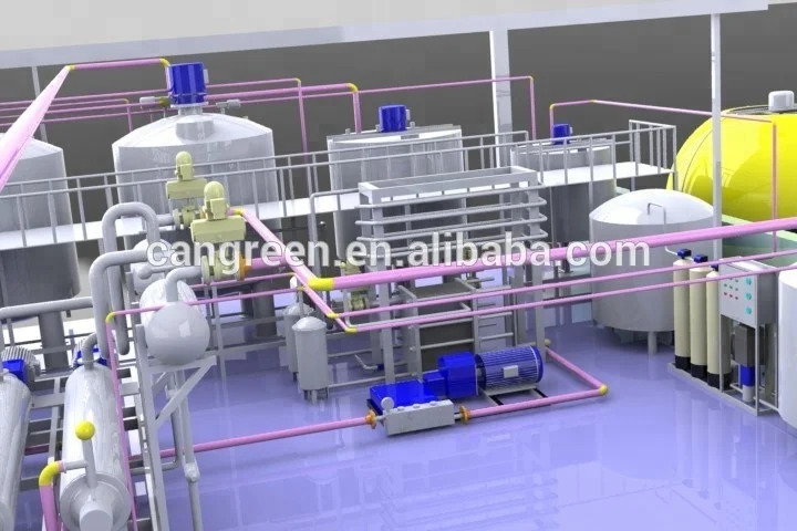 
Industrial equipment for production of margarine for sale 