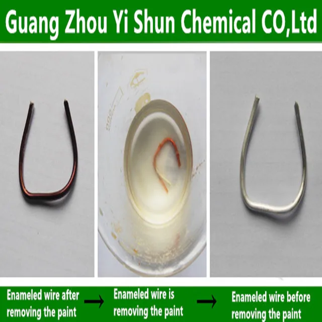 
Paste for stripping paint plastic Paint removal agent Metal surface paint removal agent 