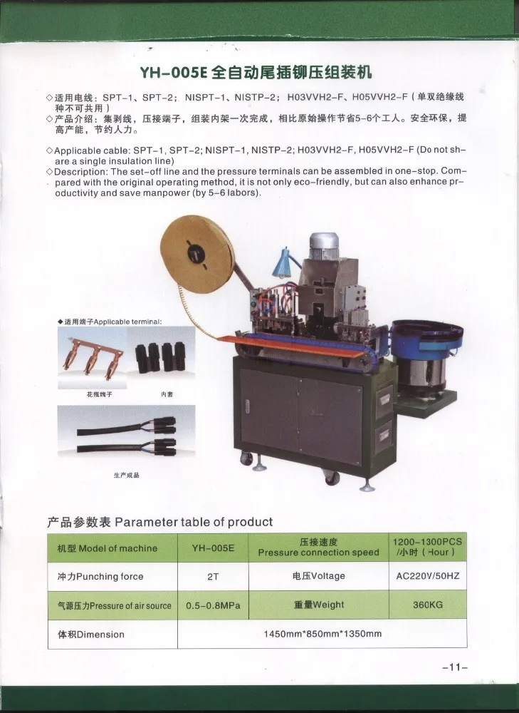 cable and plug production line machines