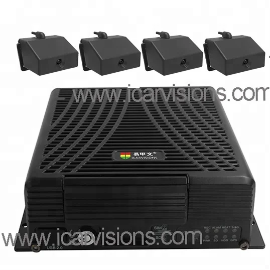 
ICarVision IVMS server client 3G GPS HDD card mobile digital video recorder 8 channel 