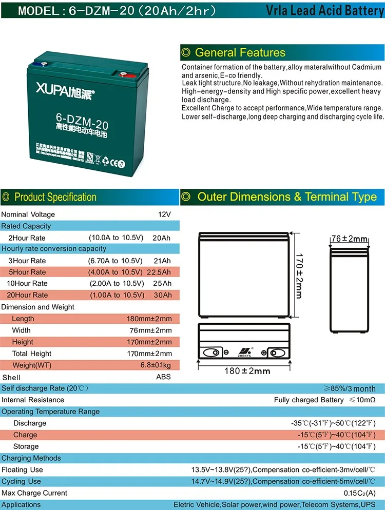 Authentic 12V 20Ah XUPAI Ni-MH Rechargeable Battery lead acid battery
