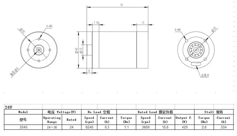 Беспилотный подводный Радиоуправляемый двигатель постоянного тока 3540