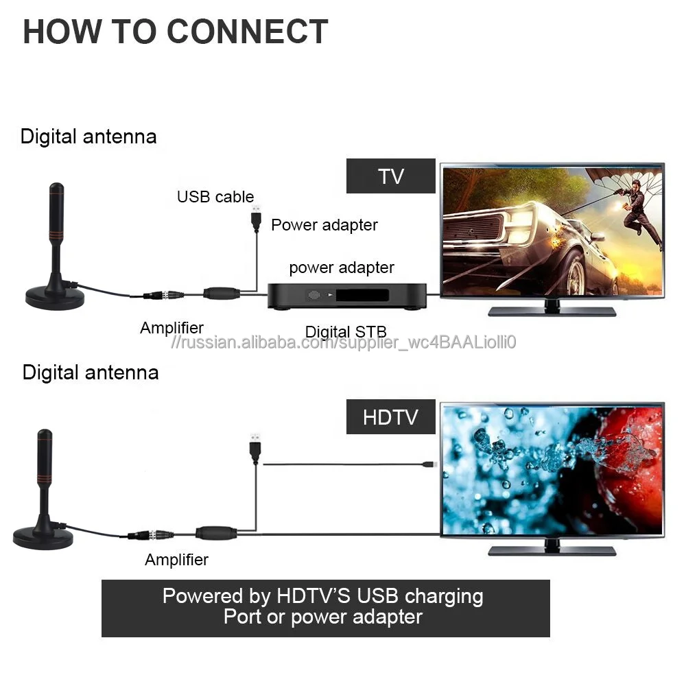 F мужской DVB-T усилителя Крытый цифровой антенна hdtv телевизор