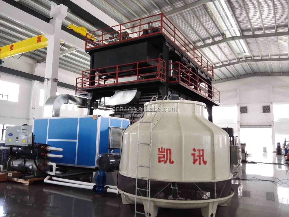 
AFS-3200mm SMS,SS,S PP spunbonded nonwoven fabric machine 