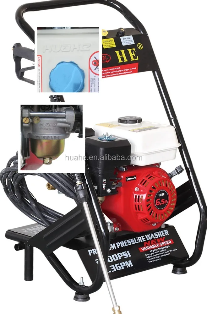 gasoline high pressure, household cleaning products, industrial cleaning products with infusion pump