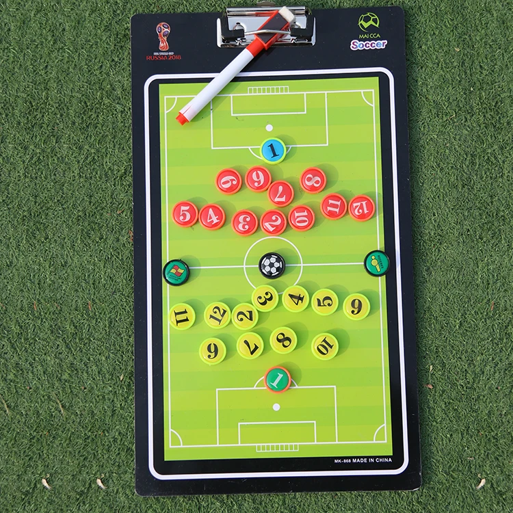 Football Soccer Folded Magnetic Tactics Boards
