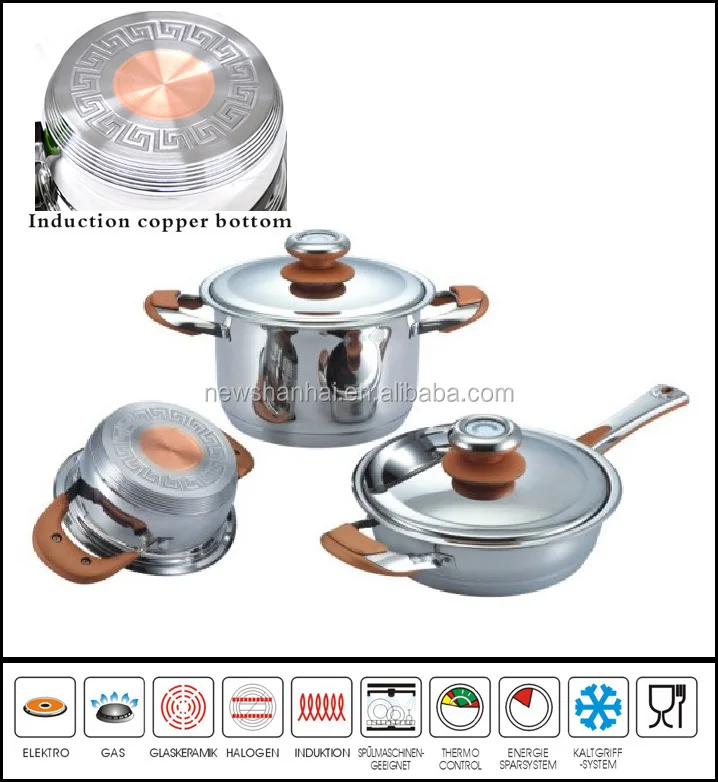 Из нержавеющей стали медный сердечник уни-наборы посуды комплект