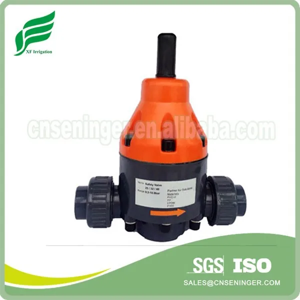 Back Pressure Control Valve