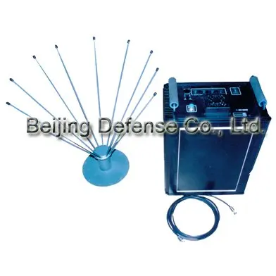 Portable Jamming System