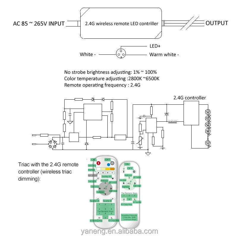 
Zoom Led Spotlight Cob 3000K 4000K 6000K Spot Led Light Surface Mounted Museum Cabinets Clothing Lighting 110V 220V 
