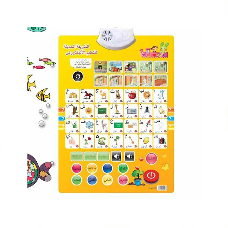 Wholesale Language Learning Audio Wall Chart for Children Education Sound Poster
