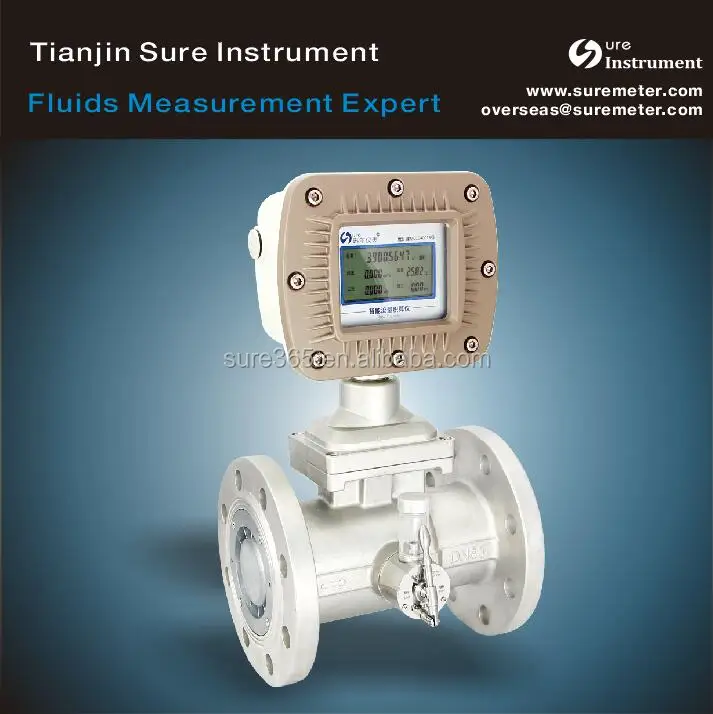 
Flow meter sensor/Gas flow meter/Turbine flow meter 