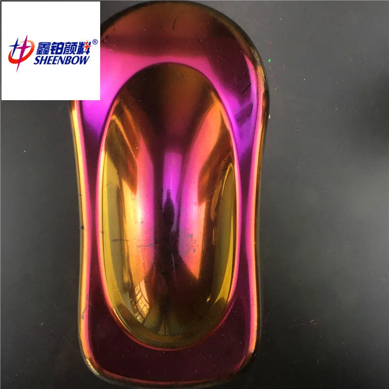 Жемчужные пигменты Sheenbow, пигменты для краски автомобиля