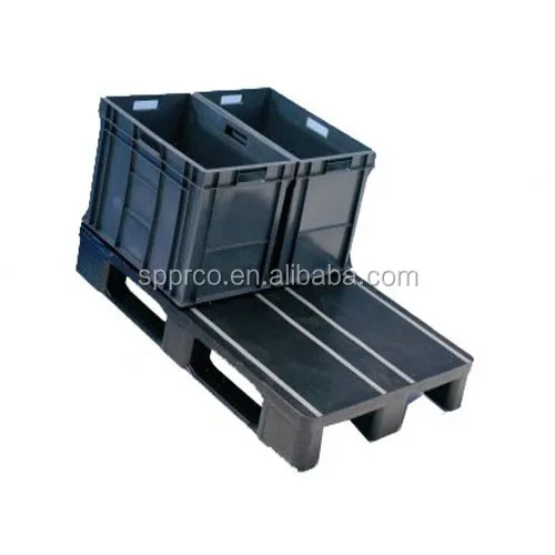 Anti-Slip Strip series for plastic pallet to increased load safety in transport