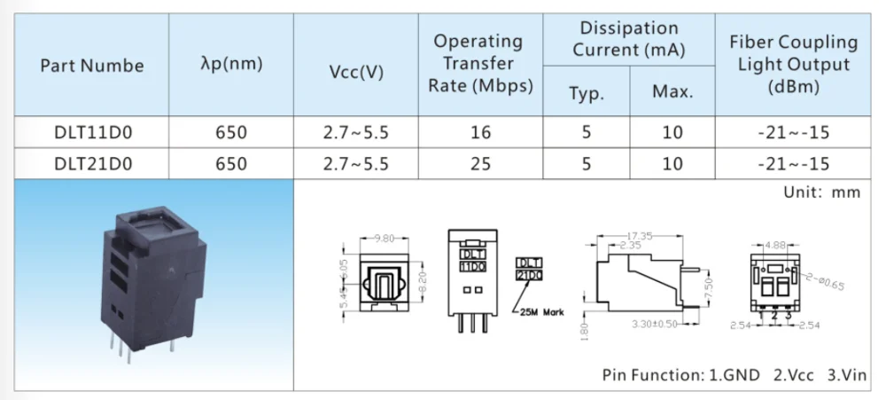 High speed audio transmission AIXIN DLT11D0