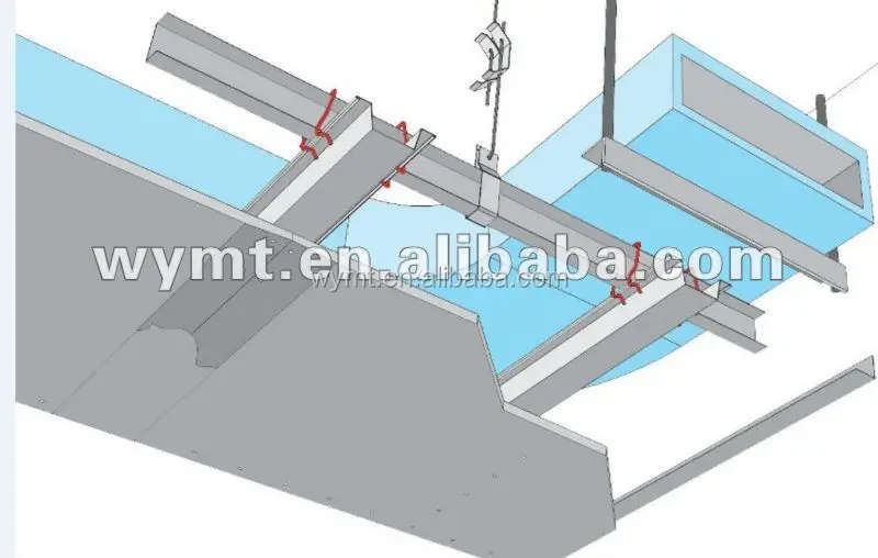 
China OEM new style Delicate gypsum board for ceiling and drywall from guagnzhou 