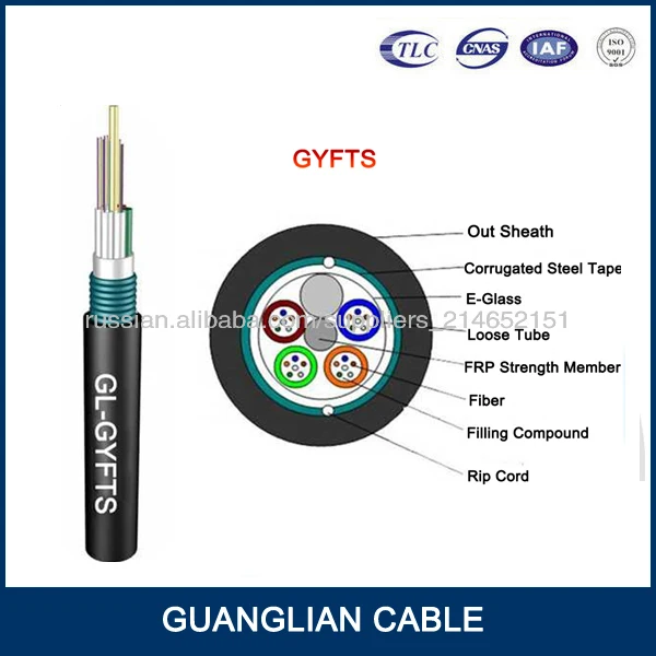 GYFTS FRP Сила 24 членов основного одиночный режим неметаллических Сила Волоконно-оптический кабель
