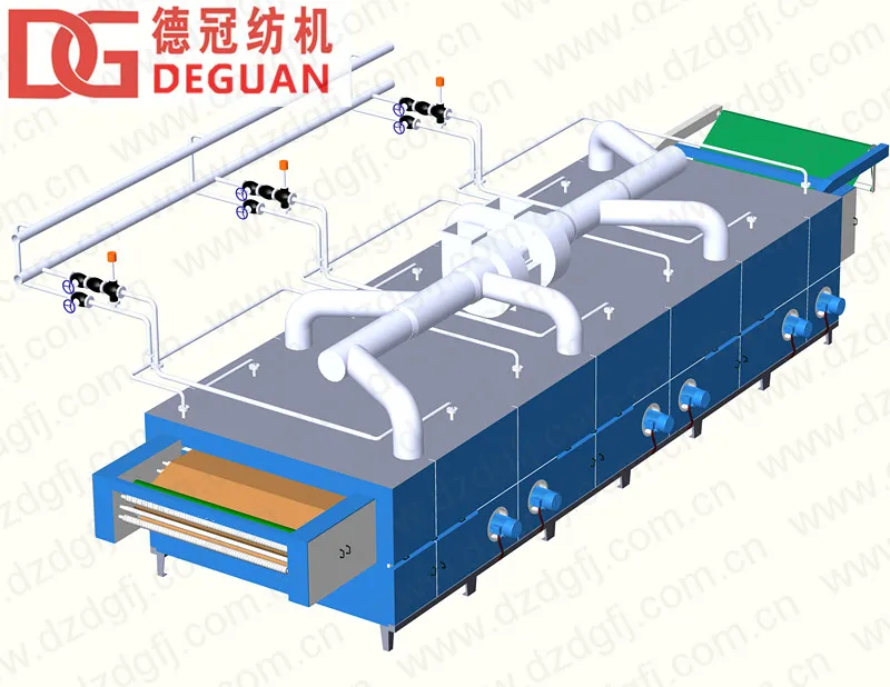 6 Chambers Thermal Oil  Loosen Dryer for Tubular Fabric and Open Width Fabric of DEGUAN Textile finishing Machine