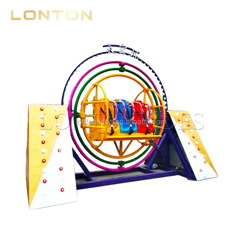 Human Electric Gyroscope Aerotrim Gyroscope