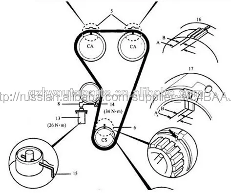резиновый ремень oem резиновые пояса принято